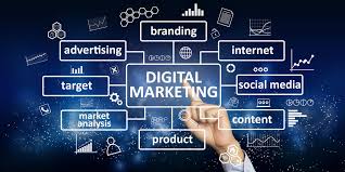 "FREELANCE DIGITAL MARKETER IN PALAKKAD"